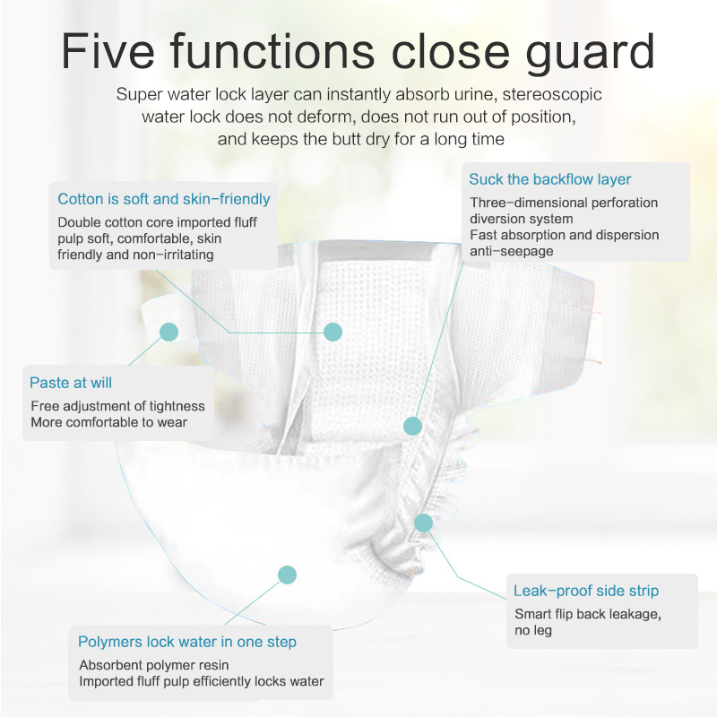 Three dimensional protective diaper